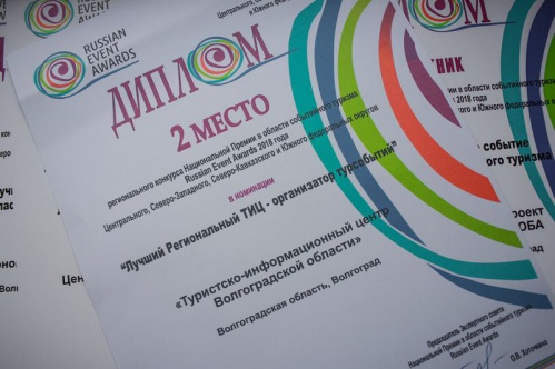 Волгоградские проекты - финалисты Национальной премии в области событийного туризма