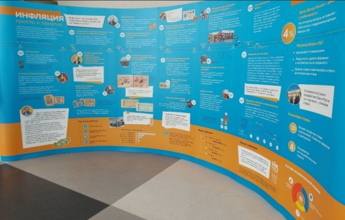 В Волгоградской «Горьковке» открывается выставка о финансовой грамотности