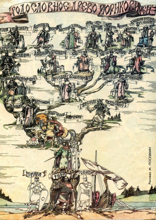 Выставка «Генеалогия и семейная история населения Средней и Нижней Волги и    Дона», приуроченной к 10-летнему юбилею Царицынского генеалогического общества. 