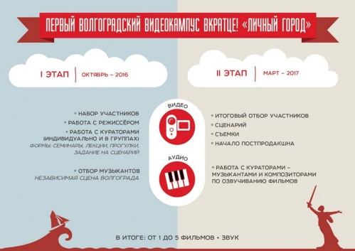 В Волгограде впервые пройдёт видеокампус