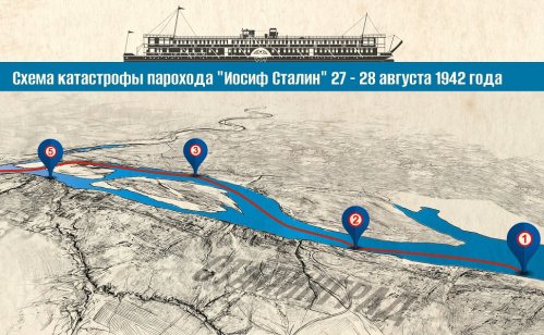 В региональном Государственном архиве открылась новая выставка о трагедии на Волге