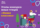 Лучшие подростки-чтецы из Волгоградской области встретятся на муниципальных этапах конкурса «Живая классика»
