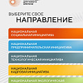 Открыт прием заявок на шестой форум «Сильные идеи для нового времени» Открыт прием заявок на шестой форум «Сильные идеи для нового времени»