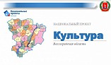 В Волгоградской области подвели итоги реализации нацпроекта «Культура» за 2019 год